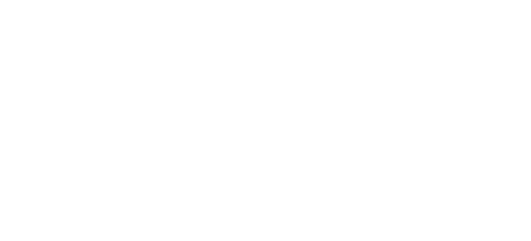 Behavioral Innovations